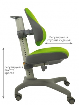 Детское ортопедическое кресло Holto-3 Green