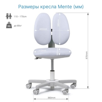 Fundesk Mente габариты