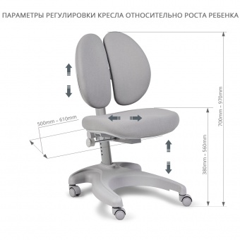 Ортопедическое кресло Solerte c подставкой для ног Grey